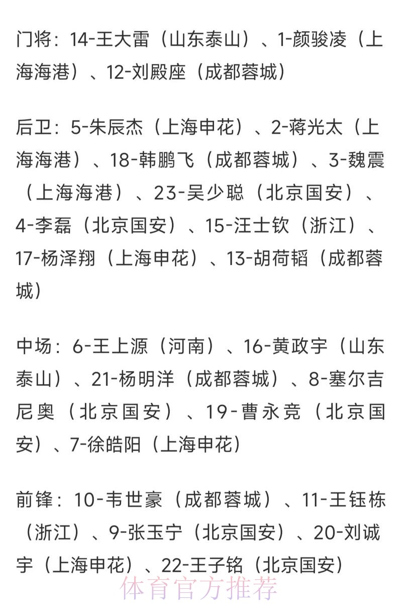 世界杯投注全解析:解读各队赔率与分析 世界杯投注全解析:解读各队赔率与分析