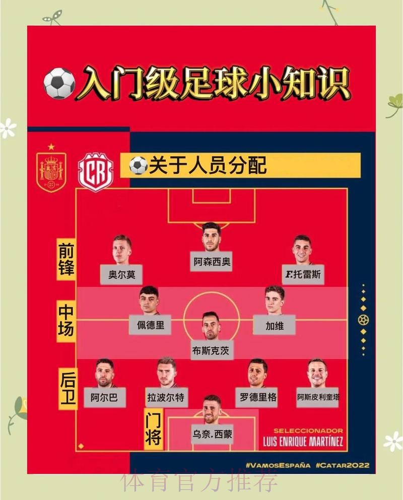 世界杯买球入口赛事实时更新技巧 世界杯买球入口赛事实时更新技巧
