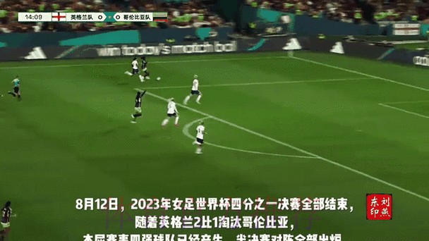 2023世界杯预测与最新官方动态分析